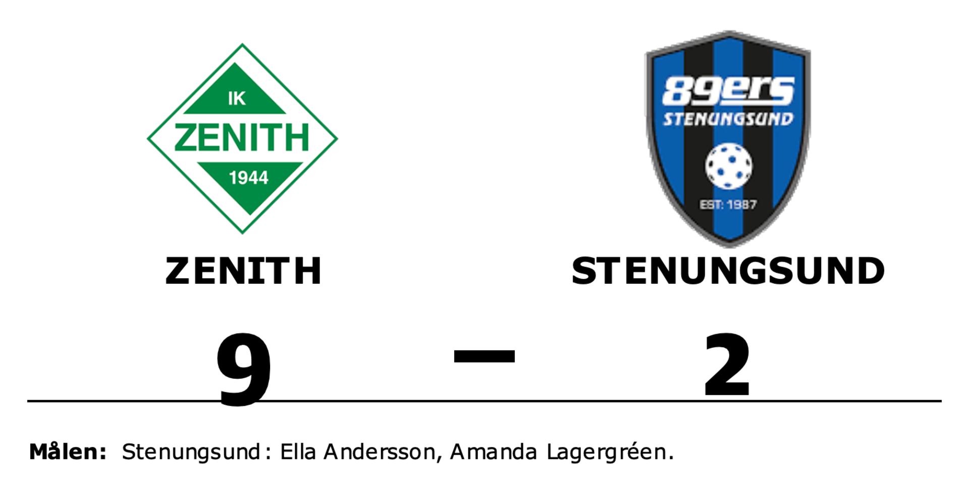 Zenith vann mot Stenungsund