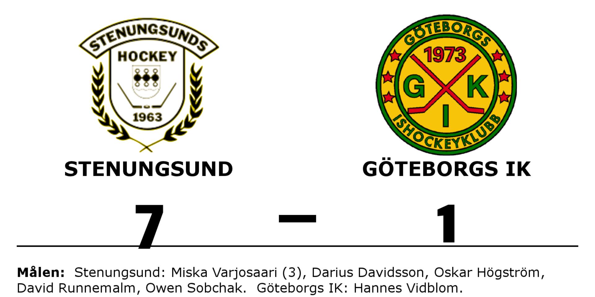 Stenungsund HF vann mot Göteborgs IK