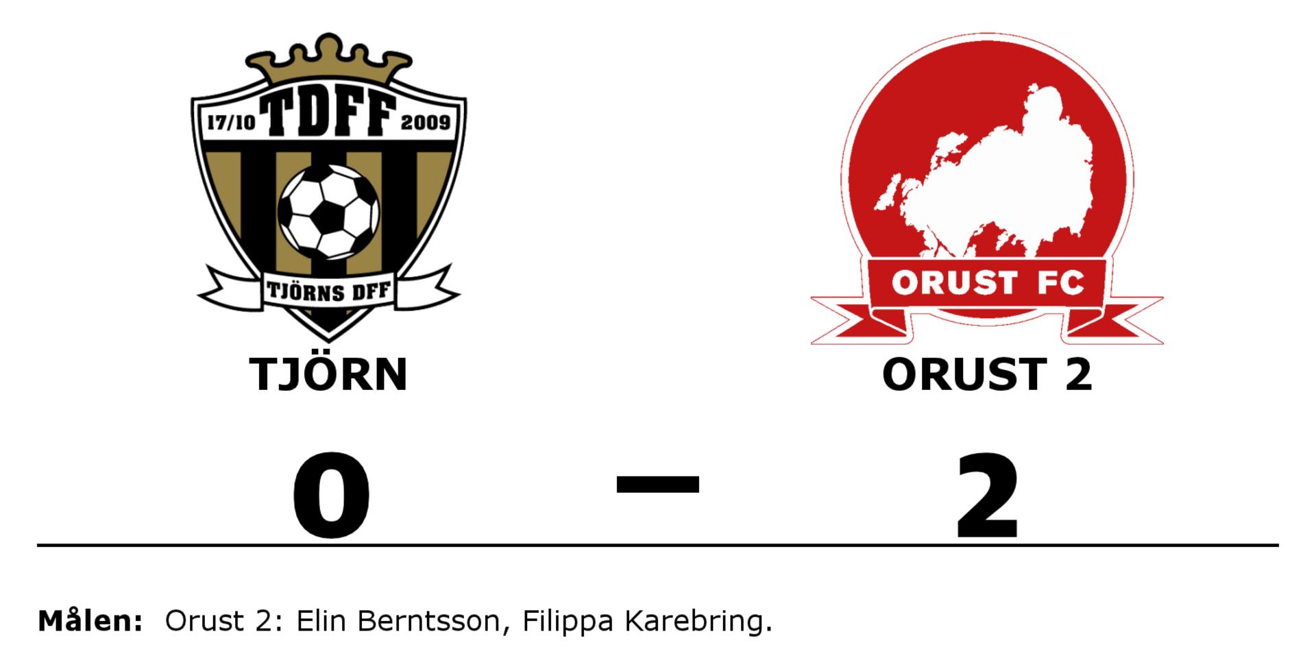 Tjörn RSV förlorade mot Orust FC