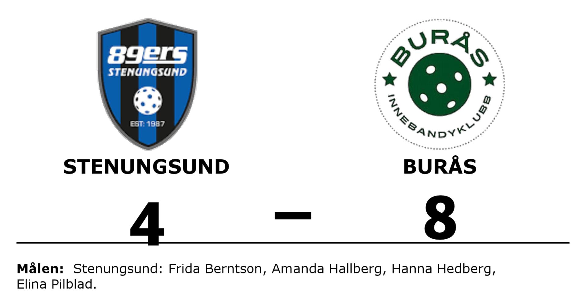 Stenungsund förlorade mot Burås