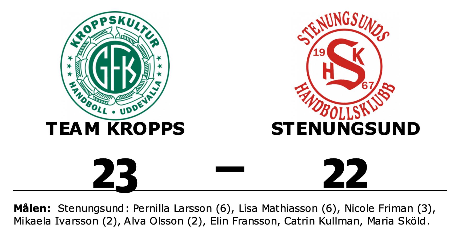 Team Kropps vann mot Stenungsund