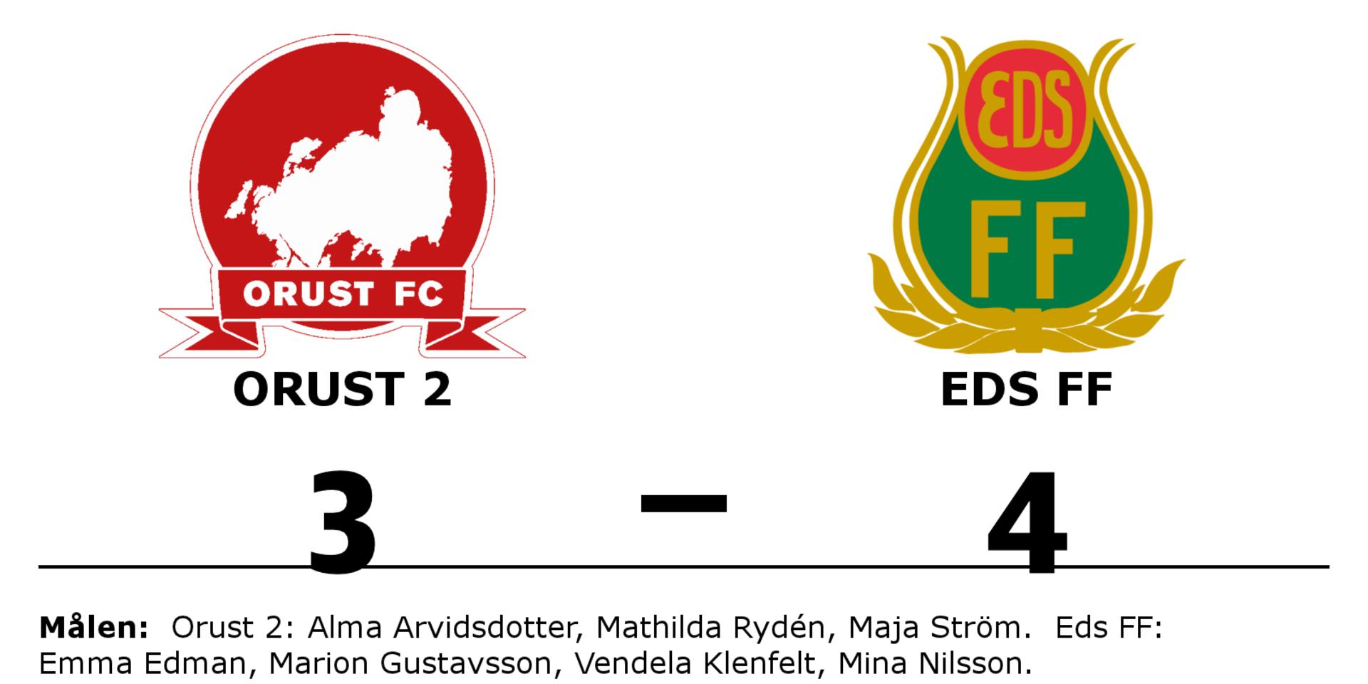 Orust FC förlorade mot Eds FF dam