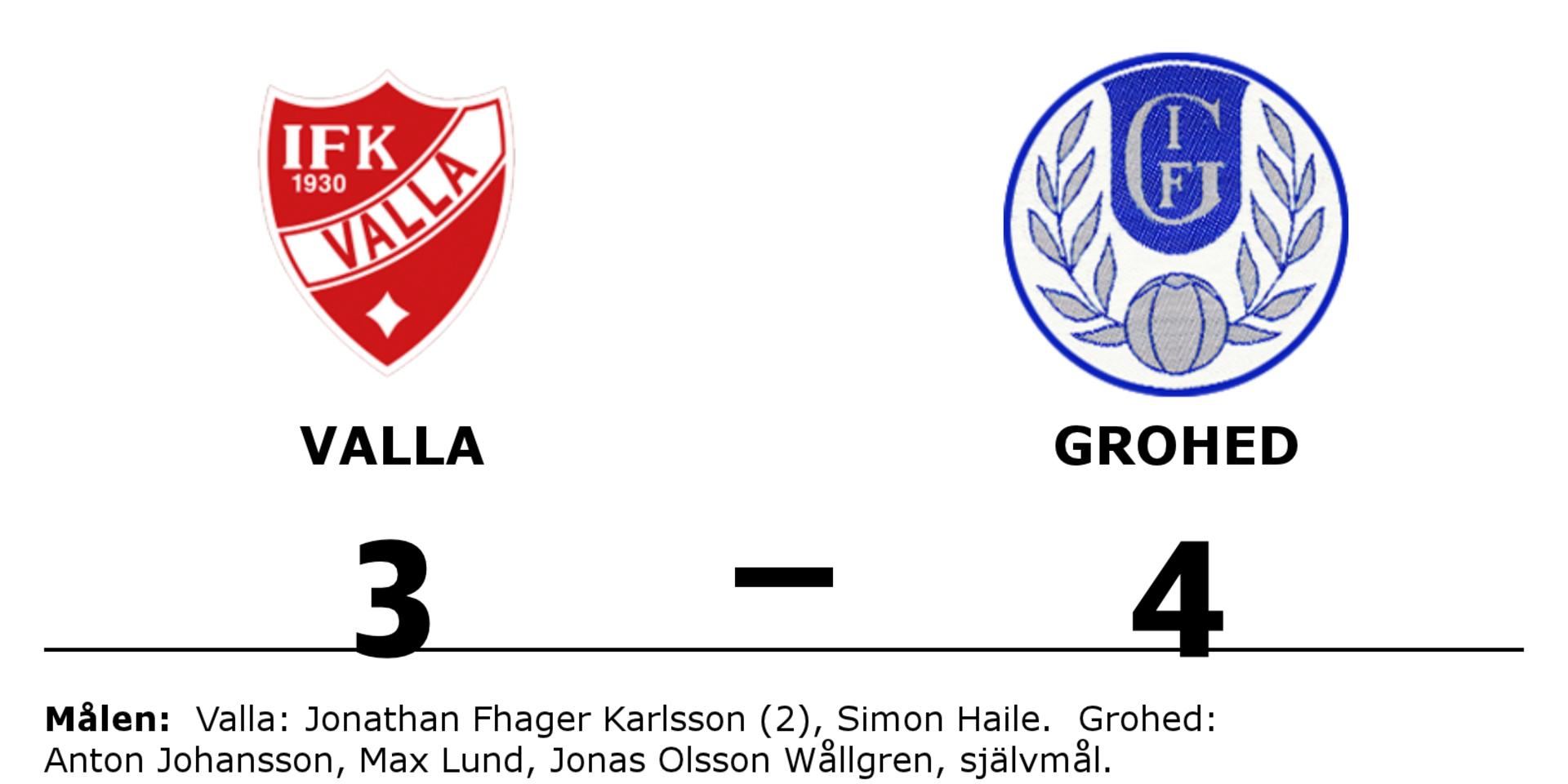 IFK Valla förlorade mot Groheds IF